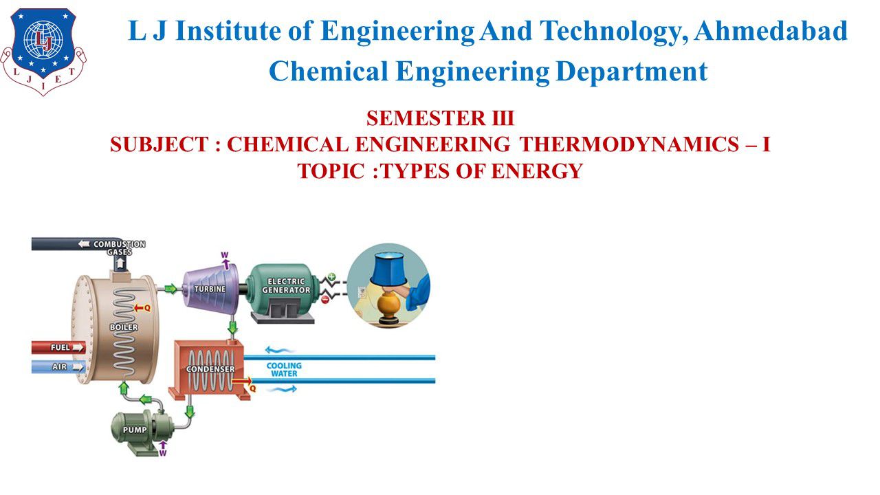 Odoo - Sample 1 for three columns