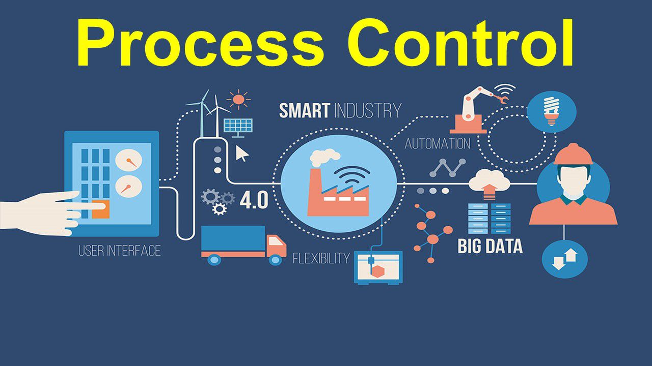 Odoo - Sample 3 for three columns