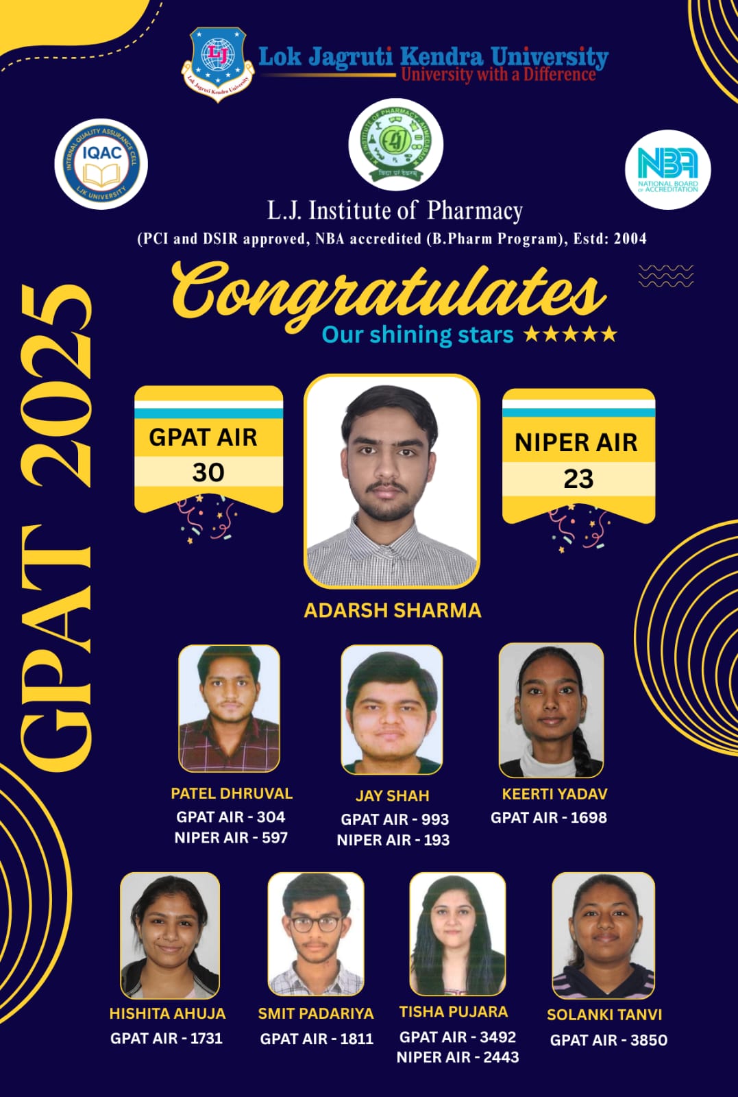 GPAT & NIPER Qualified students of LJ School of Pharmacy